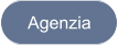 Agenzia